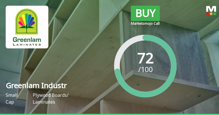 Greenlam Industries Ltd Upgraded to Buy on Strong Technical and Financial Performance