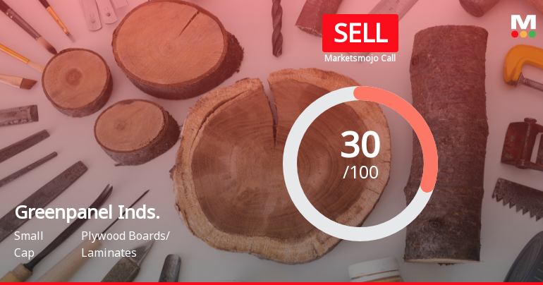 Greenpanel Industries Ltd is Rated Sell