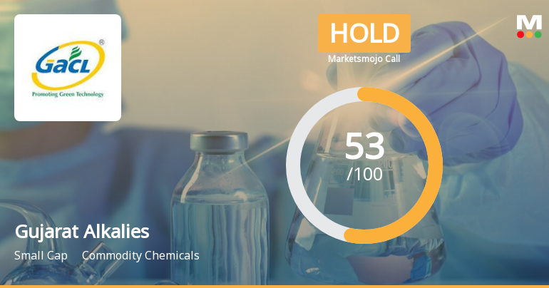 Gujarat Alkalies & Chemicals Ltd is Rated Hold