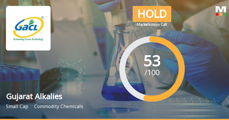 Gujarat Alkalies & Chemicals Ltd is Rated Hold