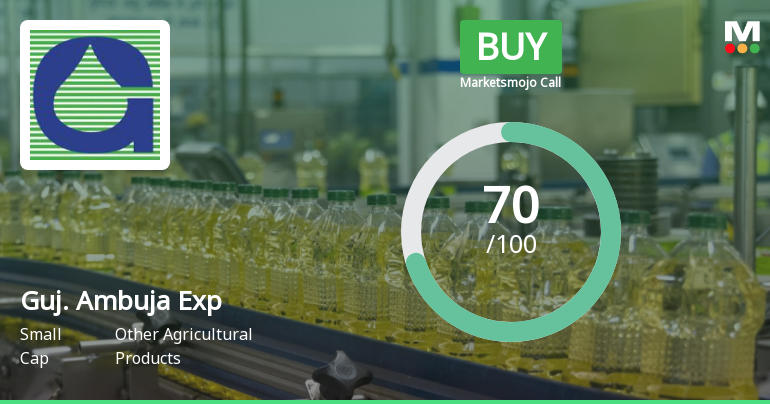 Gujarat Ambuja Exports Ltd is Rated Buy