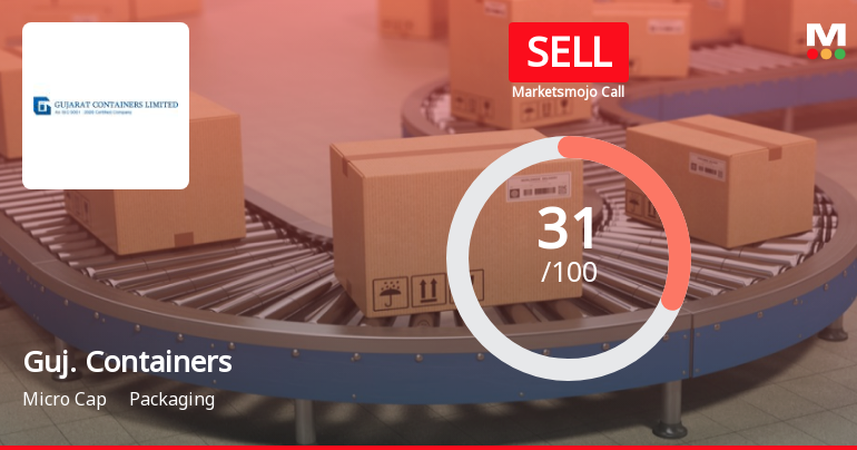 Gujarat Containers Ltd Upgraded to Sell on Technical Improvements Despite Flat Financials
