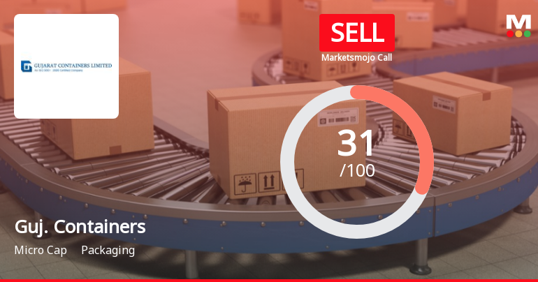 Gujarat Containers Ltd is Rated Sell