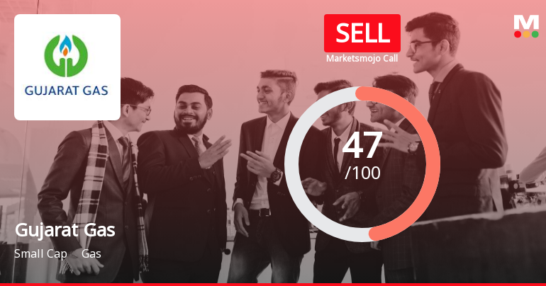 Gujarat Gas Ltd. is Rated Sell by MarketsMOJO