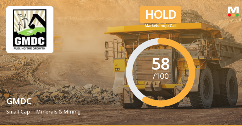 Gujarat Mineral Development Corporation Ltd. is Rated Hold
