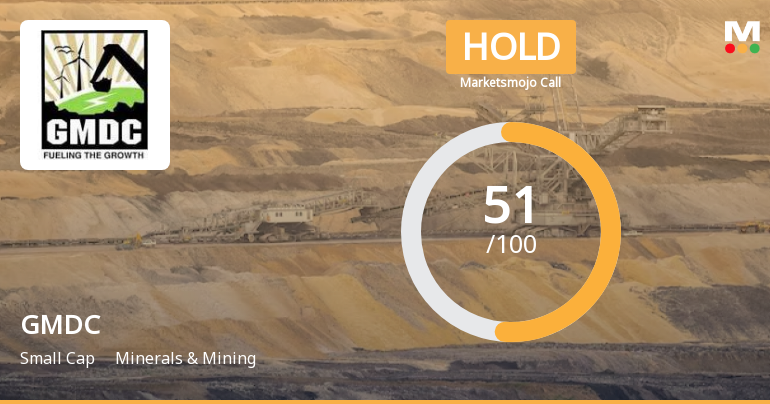 Gujarat Mineral Development Corporation Ltd. is Rated Hold