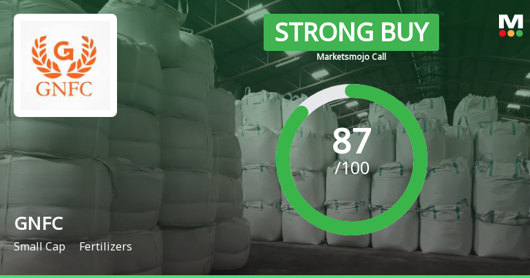 Gujarat Narmada Valley Fertilizers & Chemicals Ltd. Upgraded to Strong Buy on Robust Fundamentals and Technicals