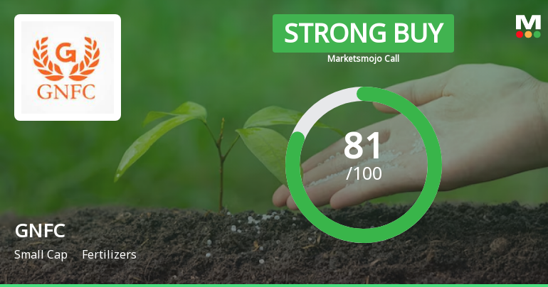 Gujarat Narmada Valley Fertilizers & Chemicals Ltd. is Rated Strong Buy