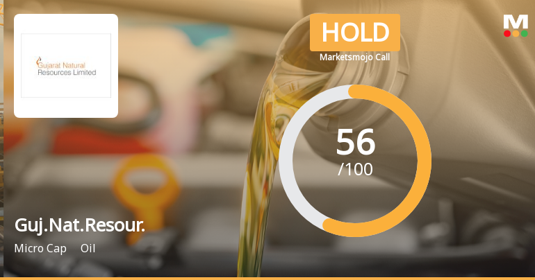 Gujarat Natural Resources Ltd Upgraded to Hold on Technical and Financial Improvements