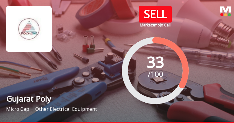 Gujarat Poly Electronics Ltd Upgraded to Sell on Technical Improvements Despite Valuation Concerns