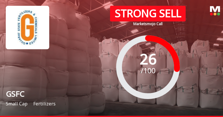 Gujarat State Fertilizers & Chemicals Ltd. Downgraded to Strong Sell Amid Weak Technicals and Financials
