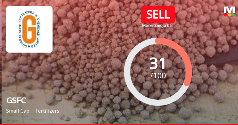 Gujarat State Fertilizers & Chemicals Ltd. Upgraded to Sell on Technical Improvements
