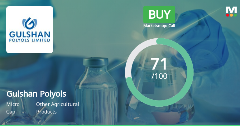 Gulshan Polyols Ltd is Rated Buy by MarketsMOJO