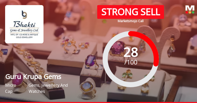 Guru Krupa Gems & Jewellery Ltd is Rated Strong Sell