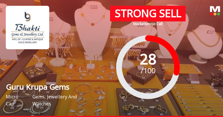 Guru Krupa Gems & Jewellery Ltd is Rated Strong Sell