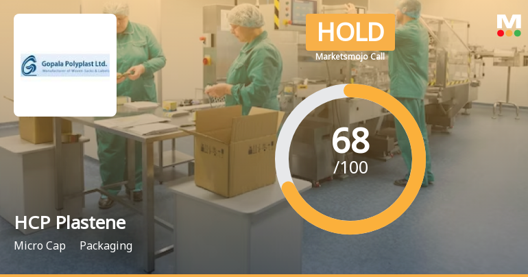 HCP Plastene Bulkpack Ltd Downgraded to Hold Amid Valuation Concerns and Mixed Financial Trends
