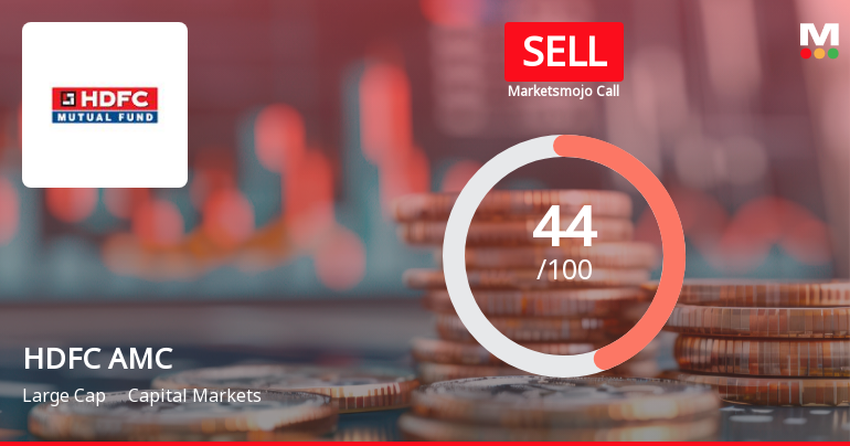 HDFC AMC Downgraded to Sell Amid Technical Weakness and Flat Quarterly Performance