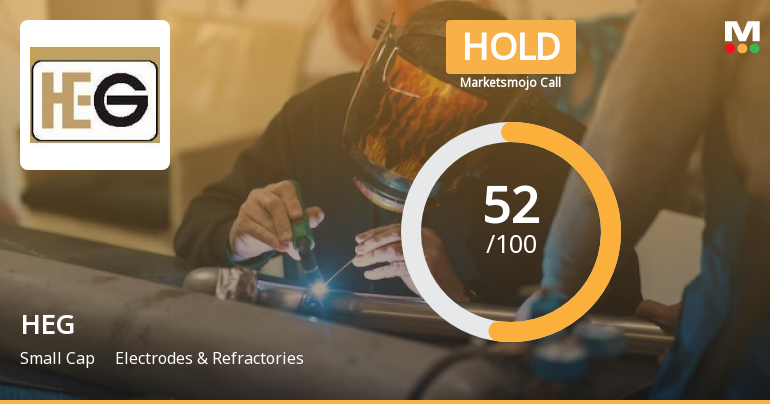 HEG Ltd is Rated Hold by MarketsMOJO