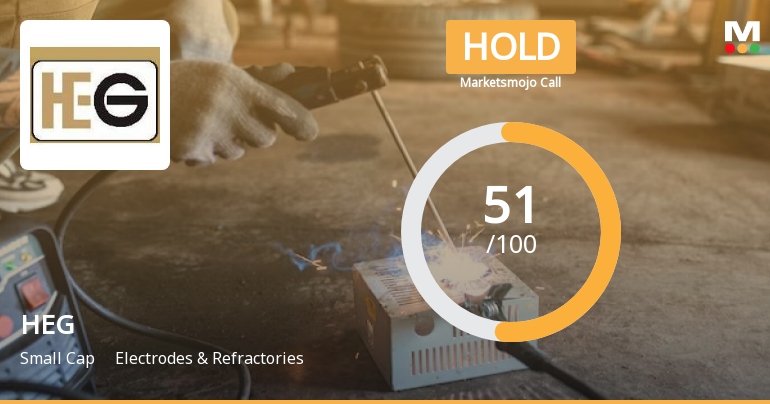 HEG Ltd is Rated Hold by MarketsMOJO