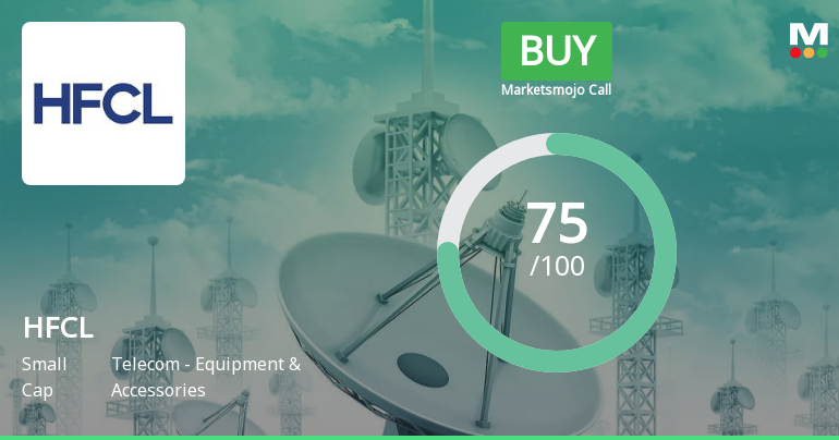 HFCL Ltd is Rated Buy by MarketsMOJO
