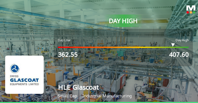 HLE Glascoat Ltd Surges 9.73% to Day's High of Rs 400.95 — Outperforms Sector by 9 Percentage Points