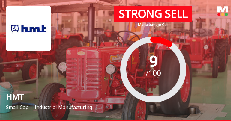 HMT Ltd is Rated Strong Sell