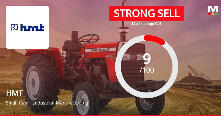 HMT Ltd is Rated Strong Sell