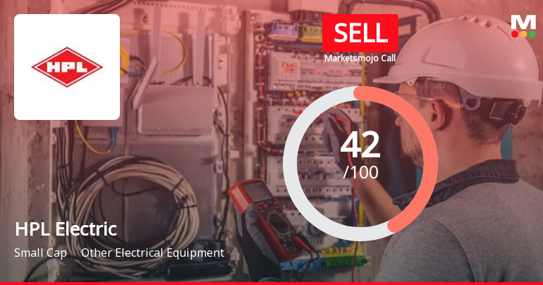 HPL Electric & Power Ltd is Rated Sell