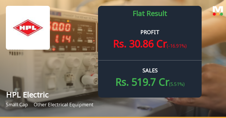 HPL Electric Q4 FY26: Strong Quarter Masks Deeper Valuation Concerns