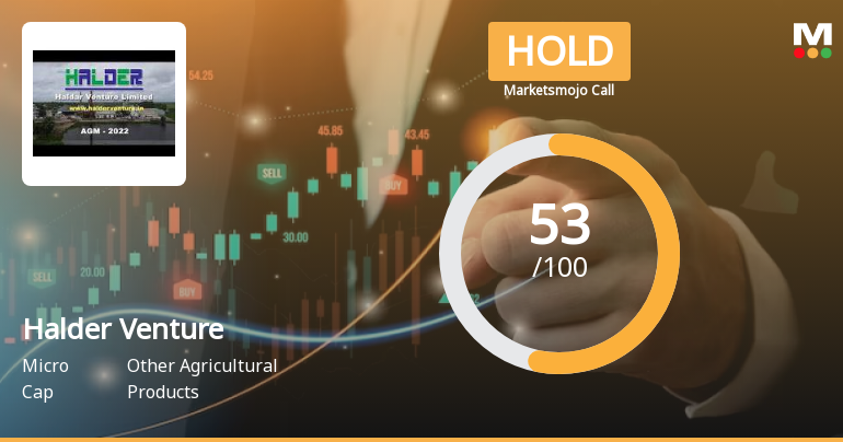 Halder Venture Ltd is Rated Hold