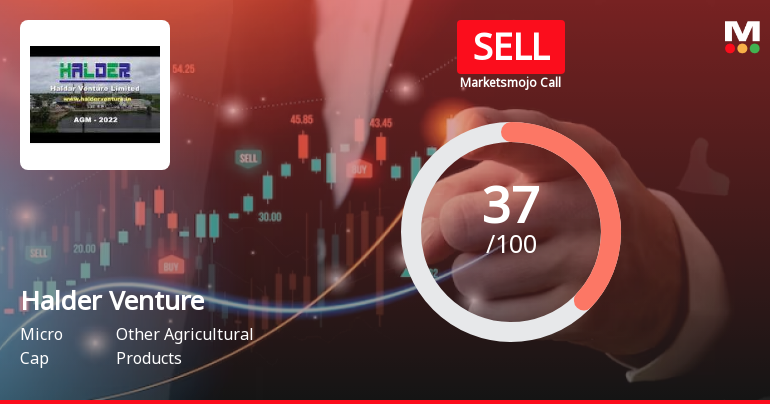 Halder Venture Ltd is Rated Sell by MarketsMOJO
