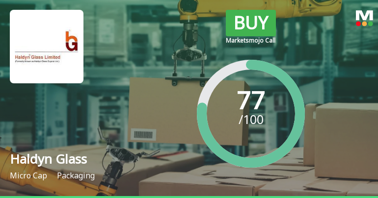 Haldyn Glass Ltd Upgraded to Buy on Strong Financials and Bullish Technicals