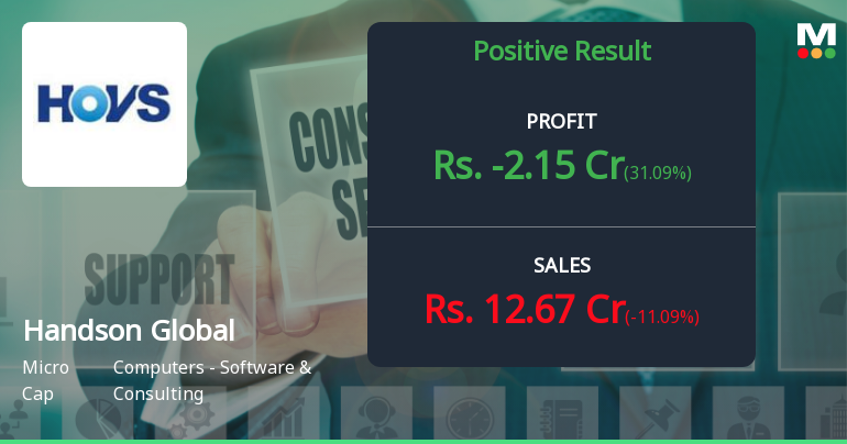 Handson Global Management Q4 FY26: Losses Deepen as Operating Margins Collapse