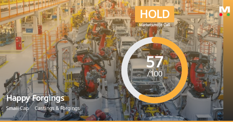 Happy Forgings Ltd is Rated Hold