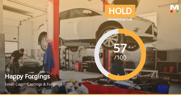 Happy Forgings Ltd is Rated Hold
