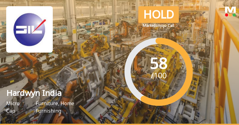 Hardwyn India Ltd is Rated Hold