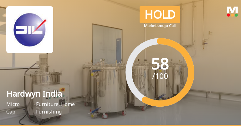 Hardwyn India Ltd is Rated Hold by MarketsMOJO