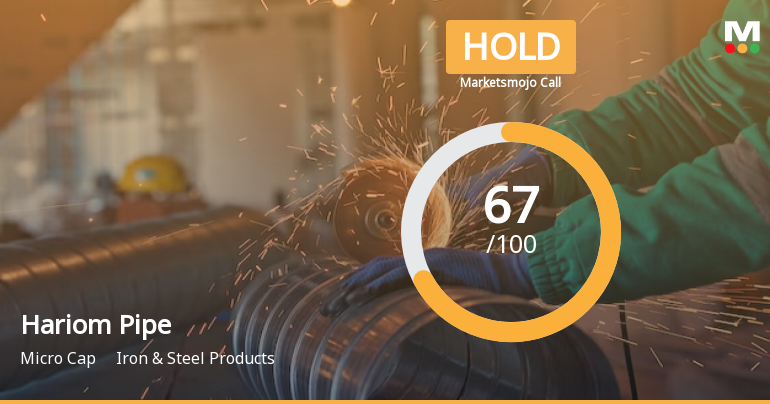 Hariom Pipe Industries Ltd is Rated Hold
