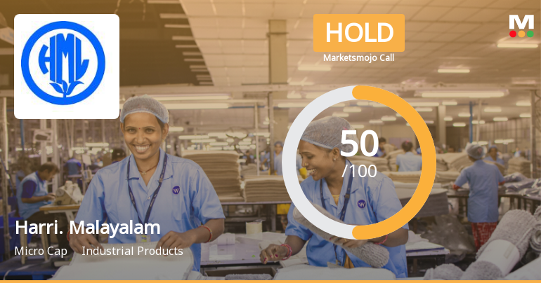 MarketsMOJO Upgrades Harrisons Malayalam Ltd to Hold on Improved Financials and Attractive Valuation