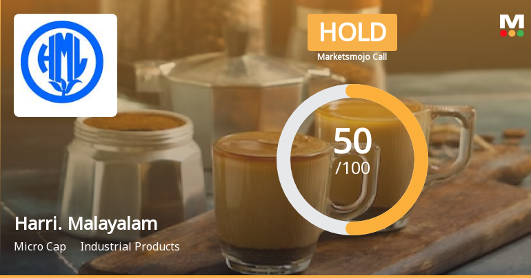 Harrisons Malayalam Ltd is Rated Hold