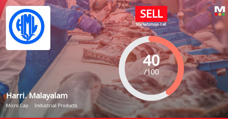 MarketsMOJO Downgrades Harrisons Malayalam Ltd to Sell Amid Mixed Financial and Technical Signals