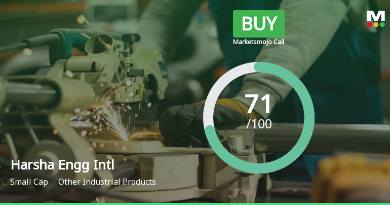 Harsha Engineers International Ltd is Rated Buy