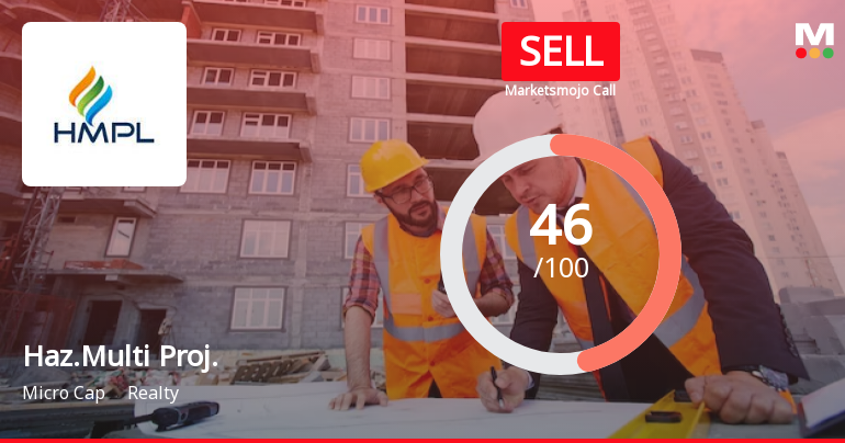 Hazoor Multi Projects Ltd is Rated Sell