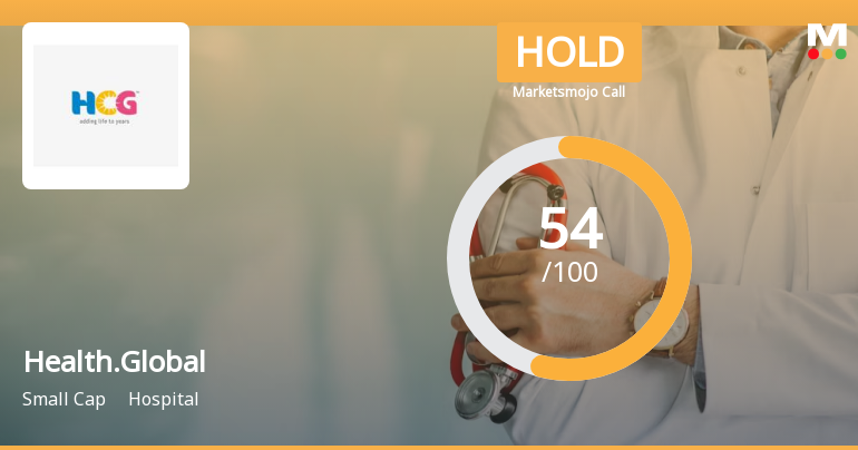 Healthcare Global Enterprises Ltd is Rated Hold by MarketsMOJO