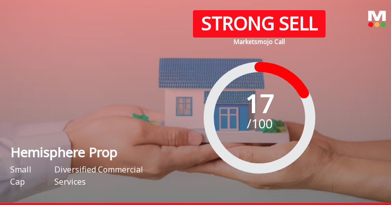 Hemisphere Properties India Ltd is Rated Strong Sell