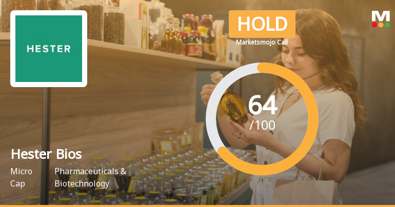 Hester Biosciences Ltd is Rated Hold by MarketsMOJO
