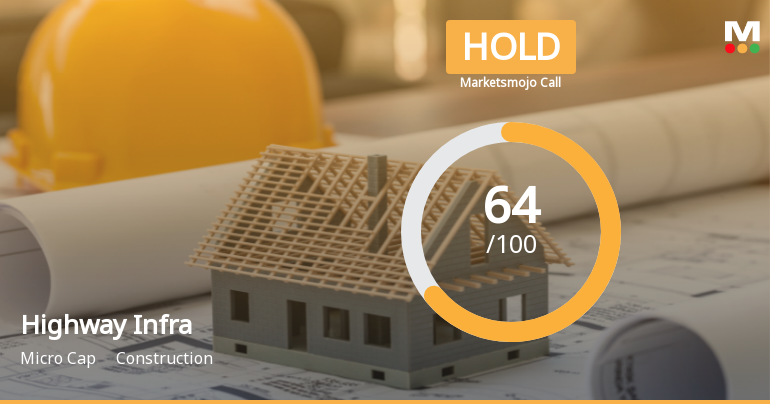 MarketsMOJO Upgrades Highway Infrastructure Ltd to Hold on Improved Valuation and Technicals