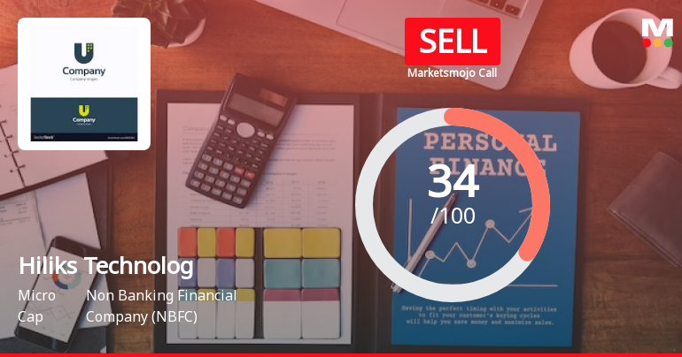 Hiliks Technologies Ltd is Rated Sell