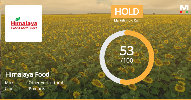 Himalaya Food International Ltd Upgraded to Hold on Technical and Valuation Improvements
