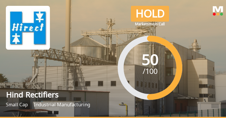 Hind Rectifiers Ltd Upgraded to Hold as Technicals Improve Despite Mixed Financials